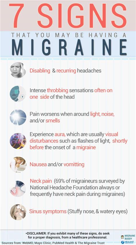 9 Handy Charts to Help Deal with Migraines | Health - BabaMail