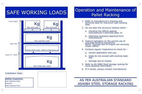 Pallet Racking Load Chart