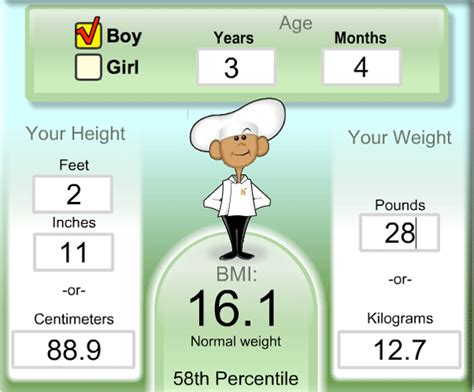 Kids BMI Calculator- Free Online Interactive BMI Tool- Body Mass Index ...