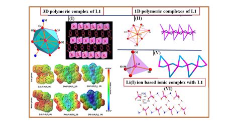 Role Reversal of the Carboxylate Group from Coordination to Hydrogen ...