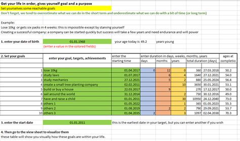 goal setting template excel