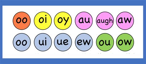 Step 9: Irregular Vowel Teams: Diphthongs and Digraphs - Learn to Read!