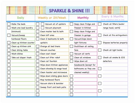 40 Chore List for Adults | Desalas Template