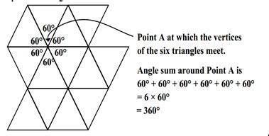 The basic form of tessellation with isosceles triangle | Download Scientific Diagram