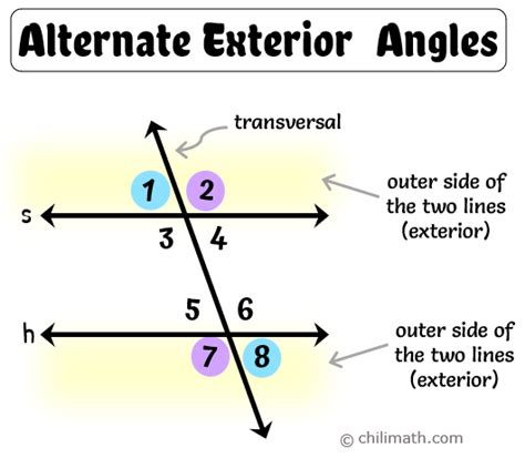 Alternate Interior Angle Definition