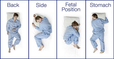 Newsroom - Pillow Talk: What Sleeping Positions Mean For Your Health ...