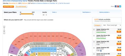 ACC Championship Game tickets selling for (much) less than a fast food ...