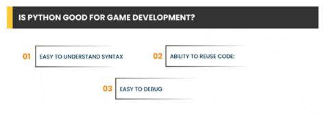 Python for Game Development: Should You Develop Games in Python?