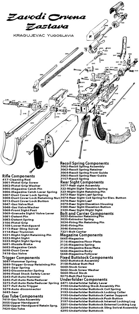 Airsoft AK-47 Parts Diagram