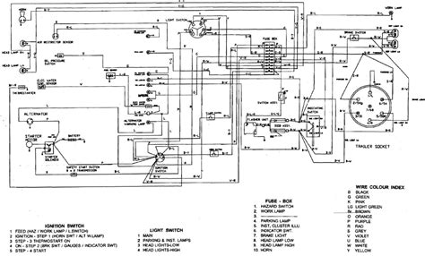 Ignition Switch Wiring Diagram