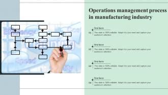 Operations Management Process In Manufacturing Industry PPT Presentation