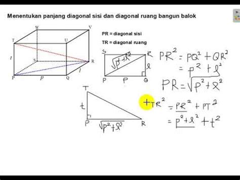 Diagonal Balok - YouTube