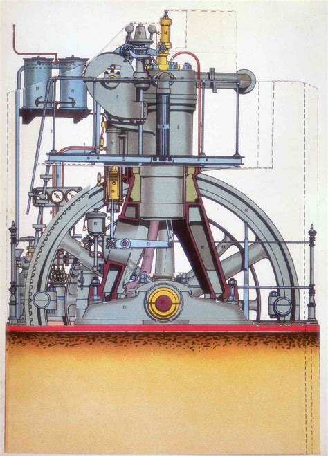 Biography of Rudolf Diesel, Inventor of the Diesel Engine