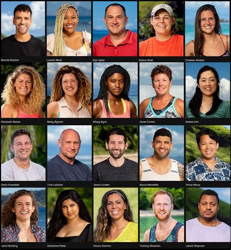 Survivor 39: Island of the Idols- MEET THE CAST - Big Brother Updates