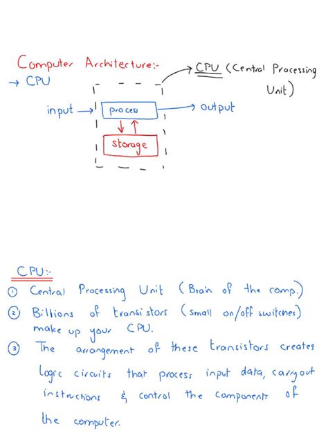 Components of CPU - Comp Architecture | PDF