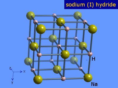 WebElements Periodic Table » Sodium » sodium hydride