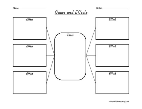 Cause And Effect Graphic Organizer High School - FerisGraphics