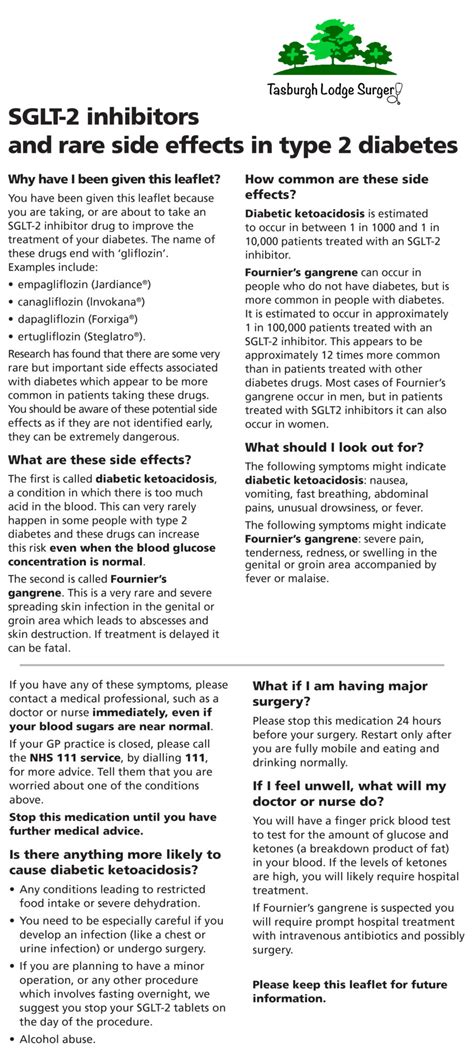 SGLT-2 inhibitors and rare side effects in type 2 diabetes – Tasburgh ...