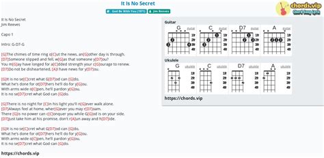 Hợp âm: It Is No Secret - cảm âm, tab guitar, ukulele - lời bài hát | chords.vip