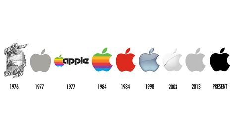 Apple Logo 2023 PC Wallpapers - Wallpaper Cave
