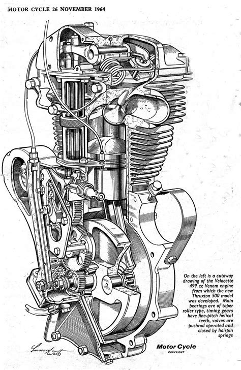 motorcycle blueprints - Google Search #vintagemotorcycles British Motorcycles, Vintage ...