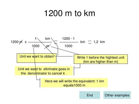 Factor label method