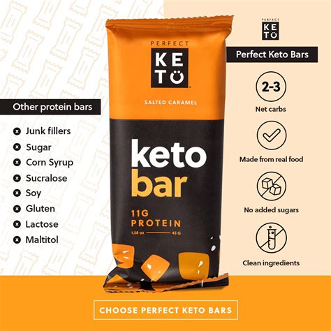 Most Common Questions About Eating Protein Bars on Keto - Protein Bars