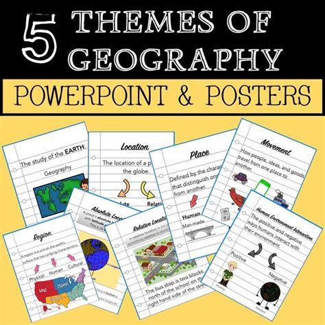 Five Themes Of Geography PowerPoint & Posters | Five themes of ...