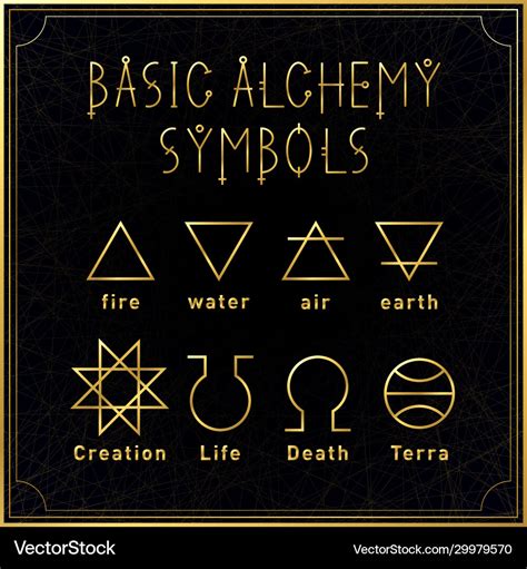 Alchemical golden basic symbols set on dark Vector Image