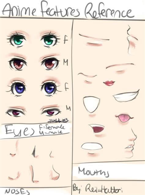 Anime Features Reference | Anime nose, Eye drawing tutorials, Anime eye ...