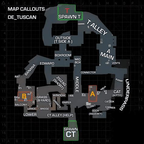 CS:GO Map Callouts | Dust2 Callouts | Inferno Callouts
