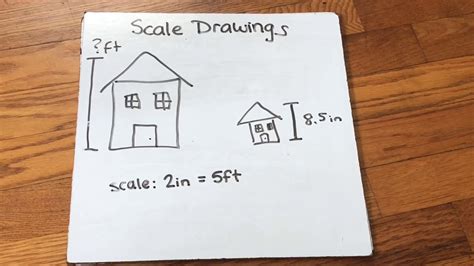 Scale Drawings Youtube – Otosection