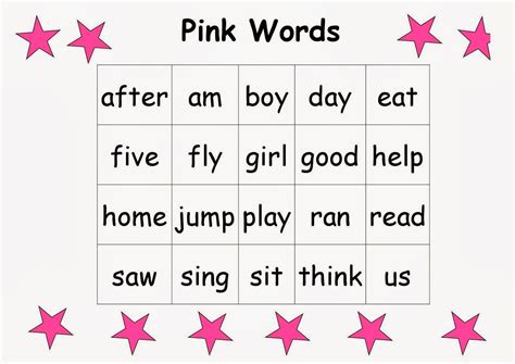 Magic Words List For Kids