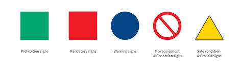 Security signs - colours | CERN Design Guidelines