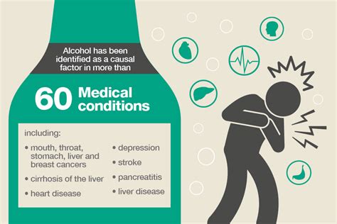 An Opportunity to Reduce How Much Alcohol You Drink