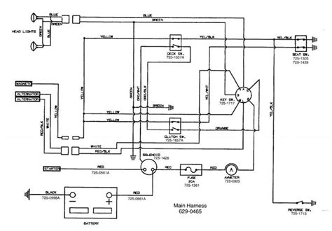 Mtd Riding Mower Wiring Diagram With Yard Machine On And | Electrical diagram, Tractors, Lawn mower