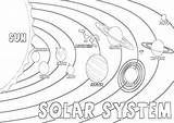 Free Printable Universe Coloring Page sketch template