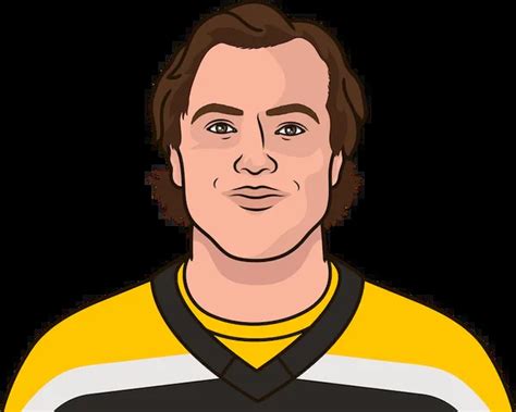 Charlie Mcavoy Game Stats Vs Winnipeg | StatMuse