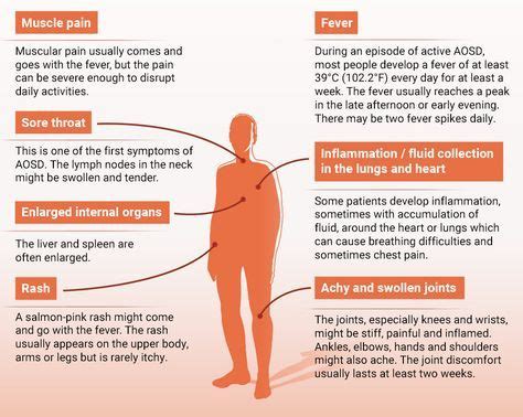 Still's disease symptoms Disease Symptoms, Rare Disease, Chronic Disease, Autoimmune Disease ...