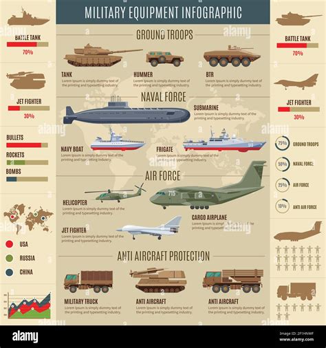 Military transport infographic concept with different types of battle ...