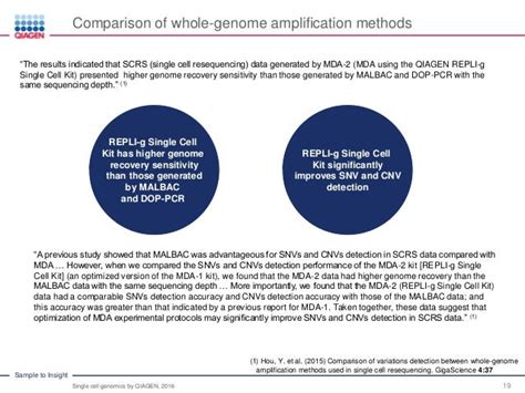 Whole Genome Amplification from Single Cell