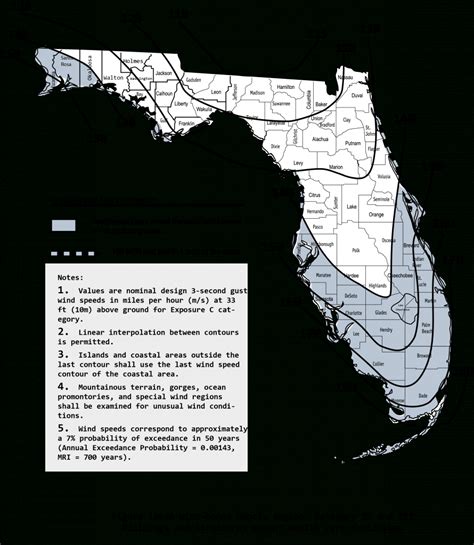 Florida Building Code Climate Zone Map - Printable Maps