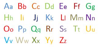 capital letters and small letters in english - Google Search | English lessons, Small letters ...