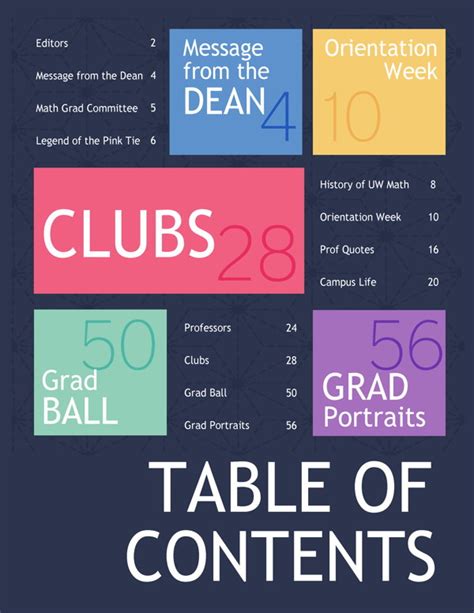 30+ Beautiful Yearbook Layout Ideas 2023