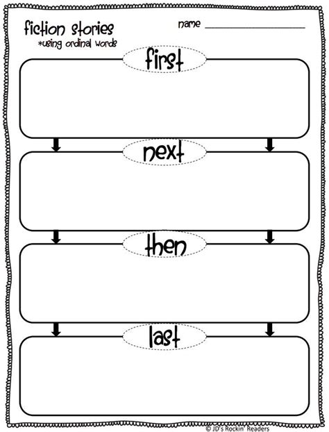 Sequence Graphic Organizer Template