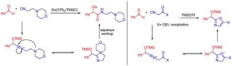 Molecules | Free Full-Text | Isocyanide-Based Multicomponent Reactions ...