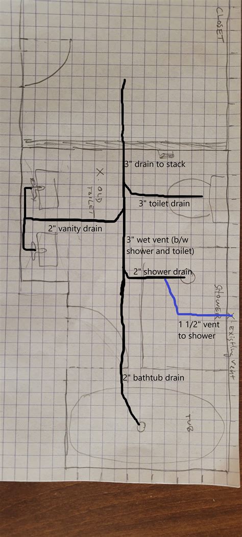 Is this layout for plumbing drains to code? - Home Improvement Stack Exchange