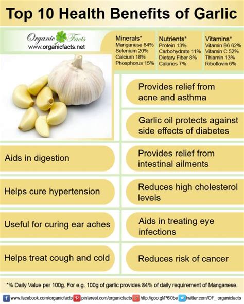 Under The Angsana Tree: Health Benefits Of Garlic