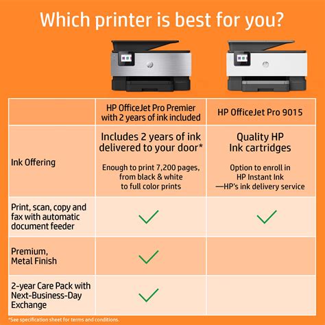 HP OfficeJet Pro Premier All-in-One Printer Review PCMag, 49% OFF