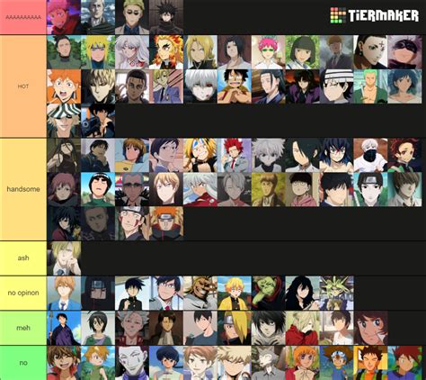 ULTIMATE ANIME HUSBANDO TIER LIST Tier List (Community Rankings) - TierMaker